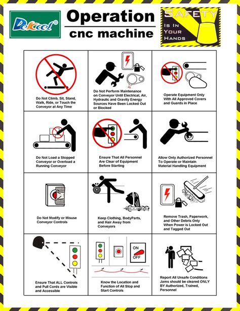 cnc machine injuries|safety of cnc machinery.